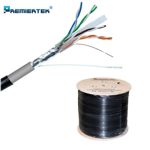 ShieldMax Outdoor Network Cable