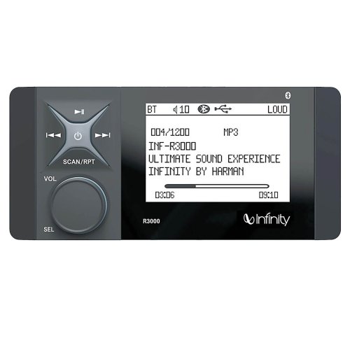 WaveSync Marine Receiver