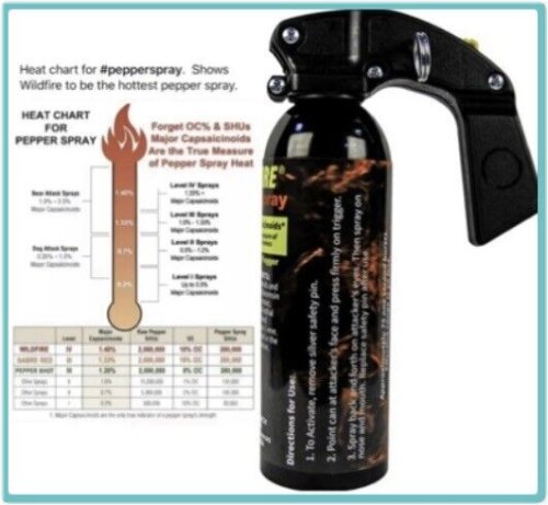 Wildfire Defense Spray