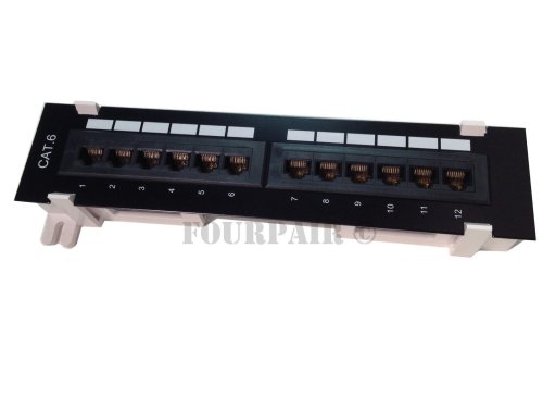 EfficientNet RJ45 Patch Panel