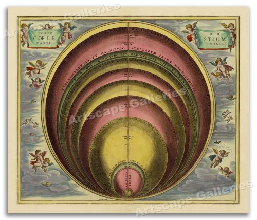 Harmonia Macrocosmica Celestial Plate 10