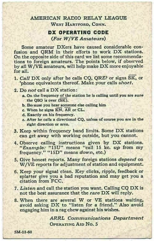 Vintage Communication Treasures