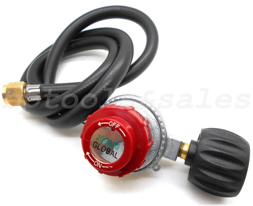 Grill Master Tool Set