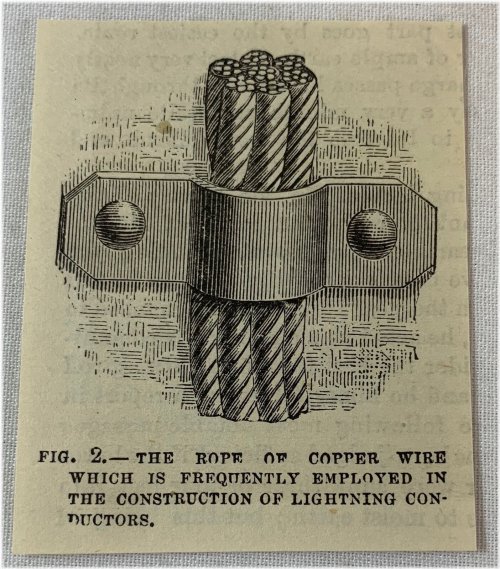 Copper Wire Lightning Conductor Engraving