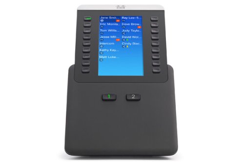 Cisco Key Expansion Module 8800