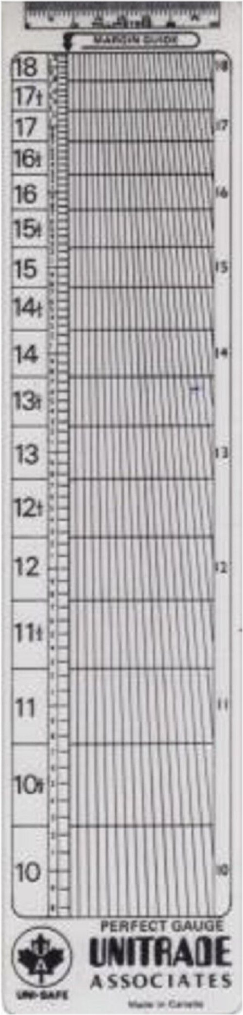 Transparent Stamp Perforation Gauge by Unitrade