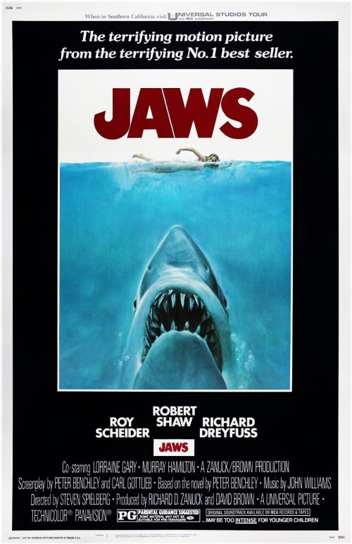 Vintage Jaws Movie Poster