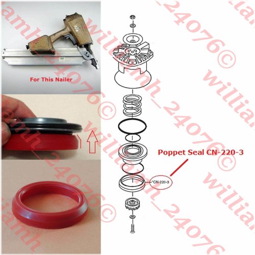 FastSeal Duo Kit
