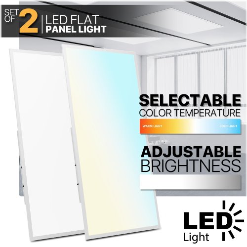 Luminex Recessed Panel Lights