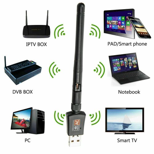 WirelessLink Dual Band USB WiFi Adapter with High-Speed Antenna