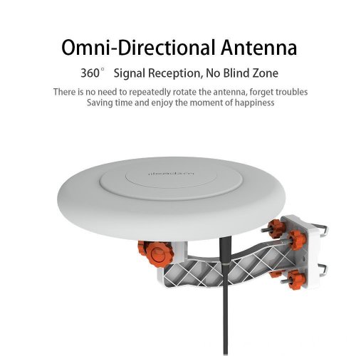 360 Omni Antenna