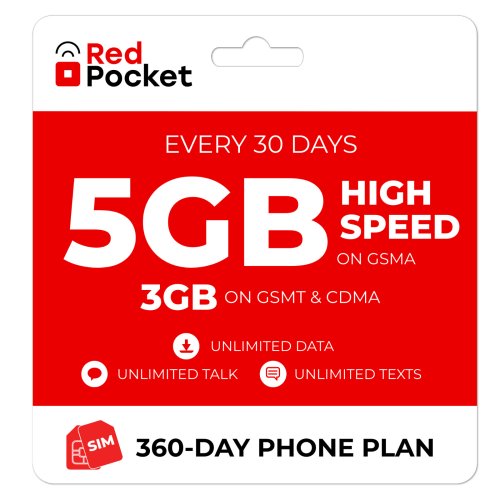 AlwaysConnected SIM: Unlimited Calls, Texts & Data with 5G/LTE Coverage