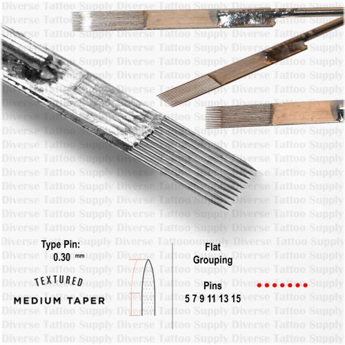 Precision Ink Needles