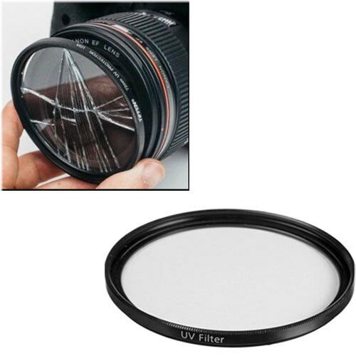 ClearView Lens Shield for Cameras