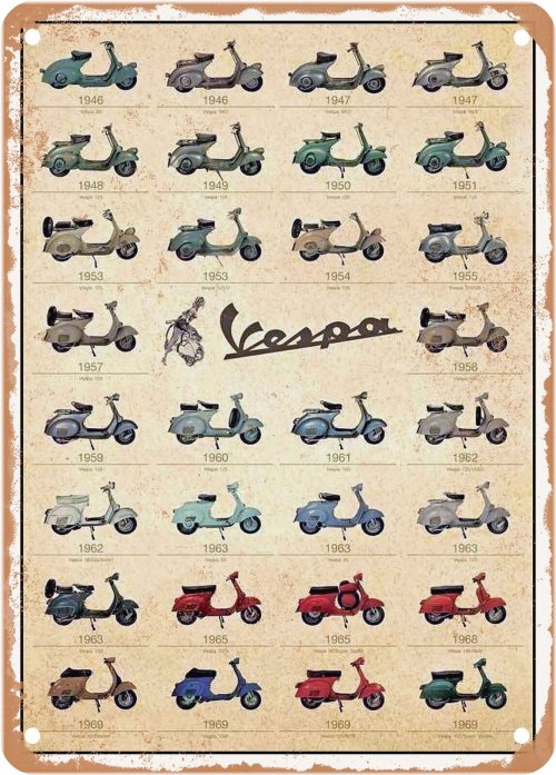 Vintage Vespa Scooter History Plaque