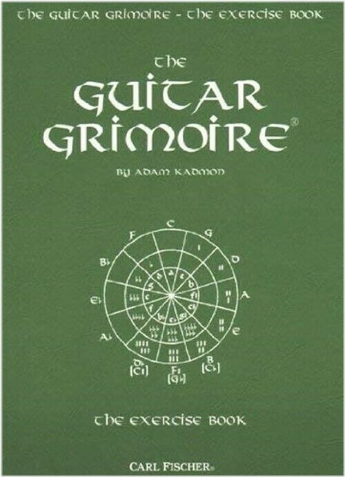 Melody Mastery: A Guide to Musical Proficiency