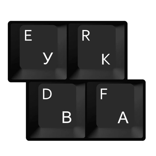 Translucent Cyrillic Keyboard Stickers for PCs