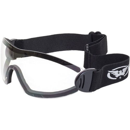 SkyGuard Vision Protection