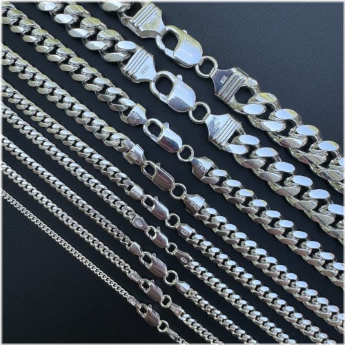Sterling Miami Cuban Chain Necklace for Men