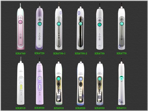 Sonicare LuxeCare Handle