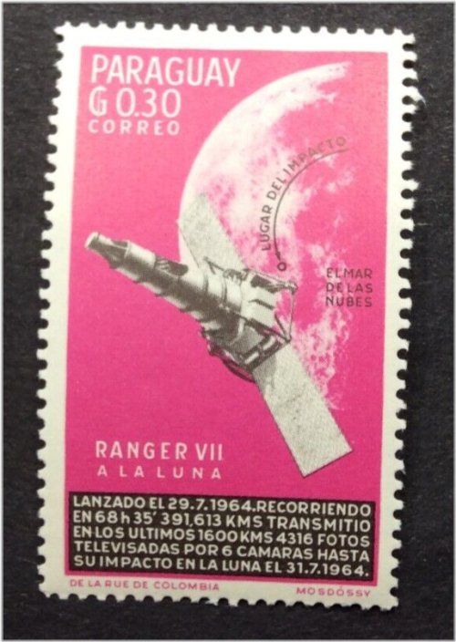 Paraguay Philately Collection