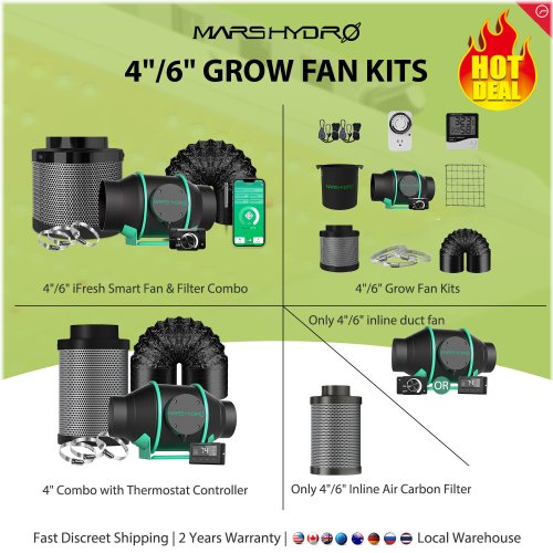 FreshGrow Air Circulation System