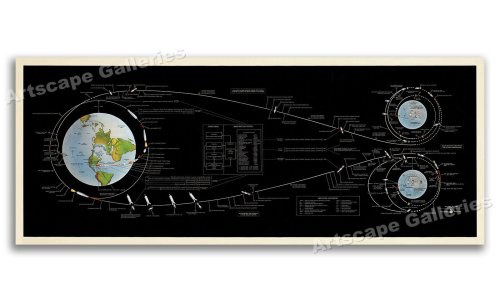 Lunar Mission Profile Map - 1969