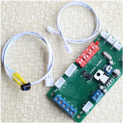 BlockMaster Signal Controller