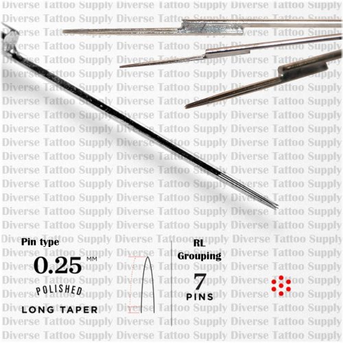 Inkflow Precision Needles