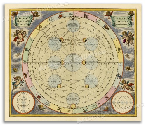 Lunar Trajectories - Harmonia Macrocosmica Plate 18 - 20x24