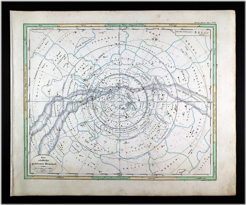 Southern Sky Celestial Chart