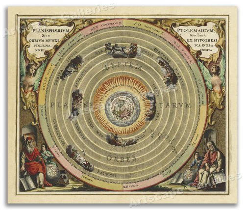 Ptolemy's Planisphere - Harmonia Macrocosmica Plate 1