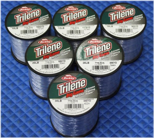 Steel Blue Mono Leader