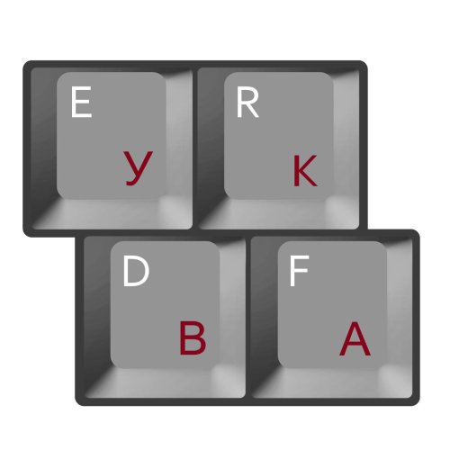 Cyrillic Red Letter Keyboard Enhancers