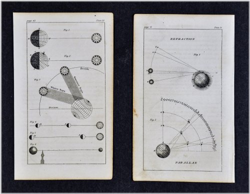 Cosmic Cartography Collection