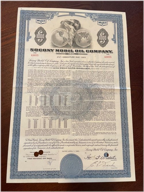 Petroleum Heritage Scripophily