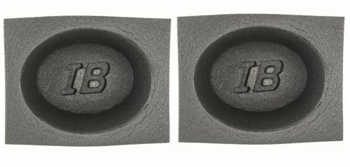SoundGuard Foam Baffles
