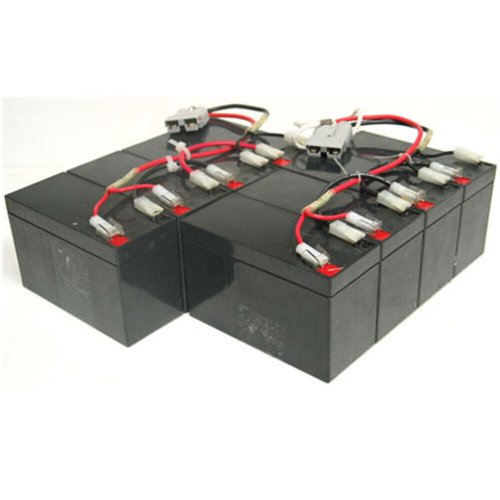 PowerGuard Complete Battery Replacement Kit