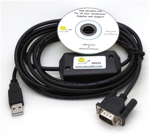 TechConnect Adapter