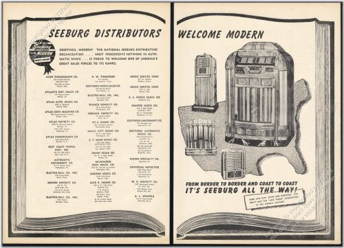 Retro Jukebox Memorabilia Catalog