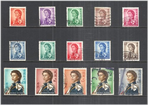 British Crown Colony Historical Stamp Collection