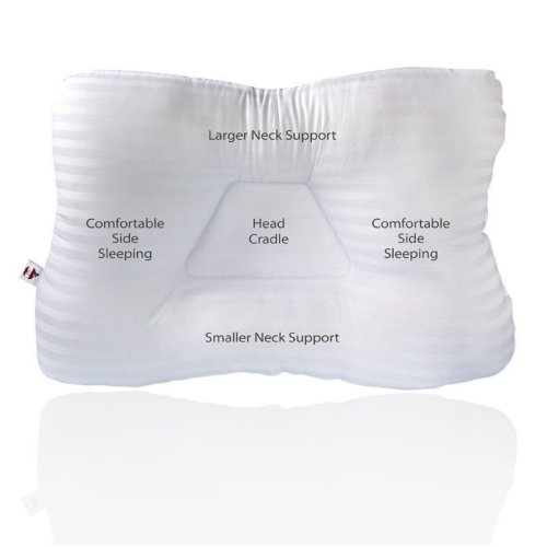 Tri-Core Standard Support Pillow