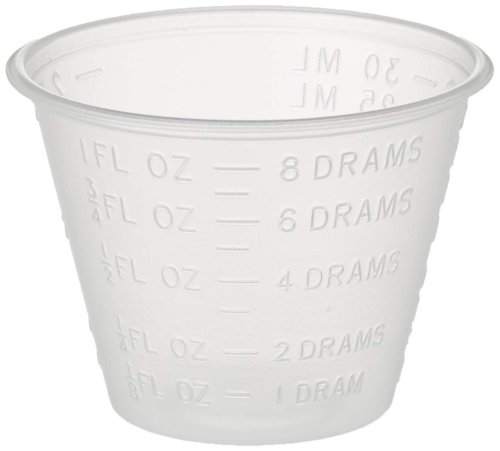 Medi-Measure Cups