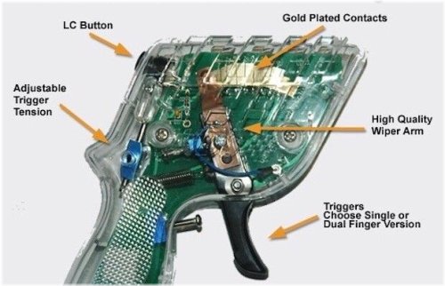 SpeedXtend Control Circuit