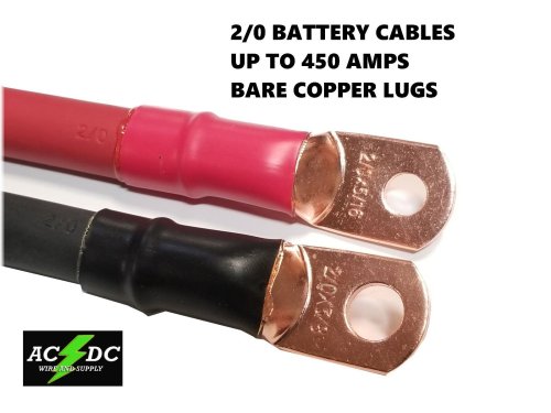 Copper PowerLink Cable