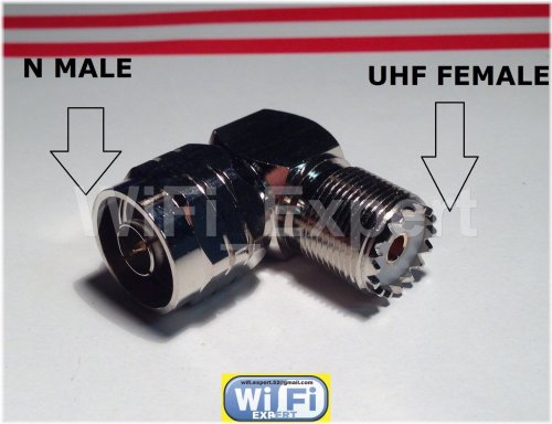 AngleLink RF Connector