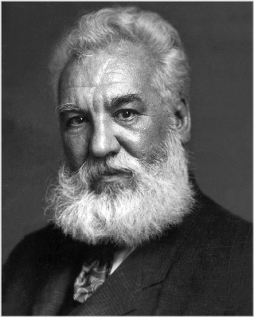 Innovator Portrait Collection: Alexander Graham Bell
