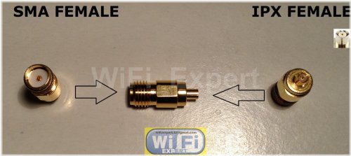 GoldLink Adapter