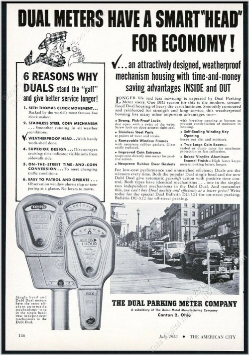 Retro Urban Relics Collection