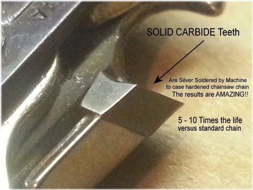 Durable Carbide Chainsaw Blade